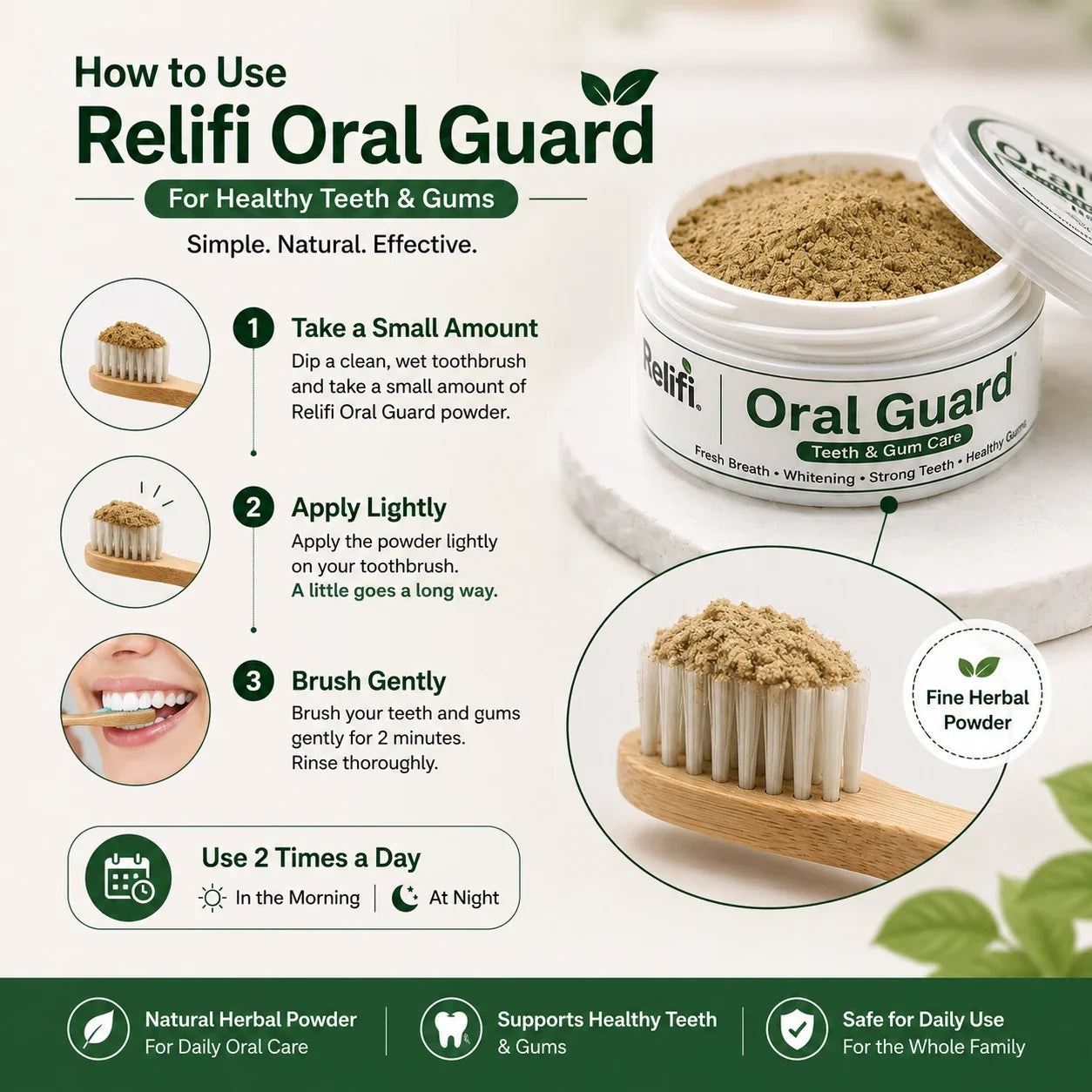 Relifi Oral Guard – Teeth & Gum Care
