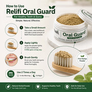 Relifi Oral Guard – Teeth & Gum Care